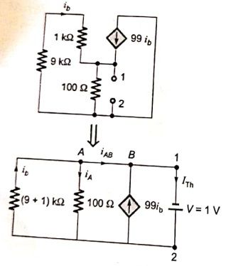 Explanation Figure 2