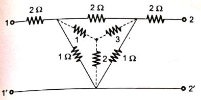 Explanation Figure 2