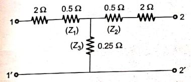 Explanation Figure 3