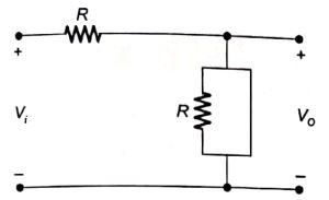 Explanation Figure 2