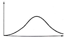 Explanation Figure 4