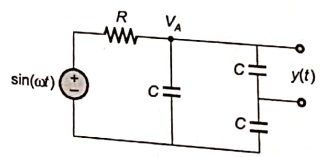 Explanation Figure 2