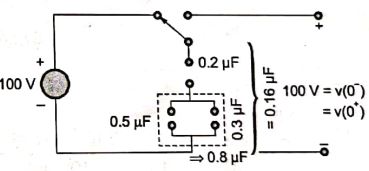 Explanation Figure 2