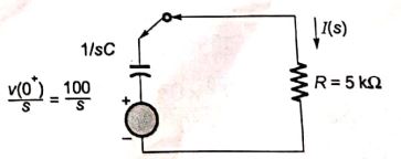 Explanation Figure 3