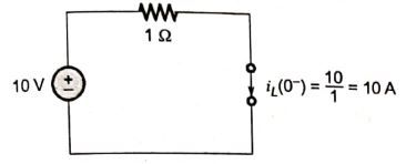 Explanation Figure 2