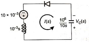 Explanation Figure 3