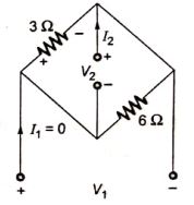Explanation Figure 2
