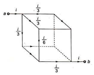 Explanation Figure 1