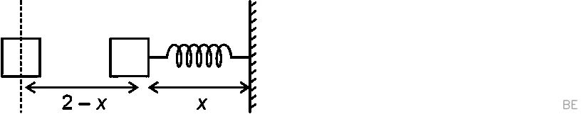 Explanation Figure 1