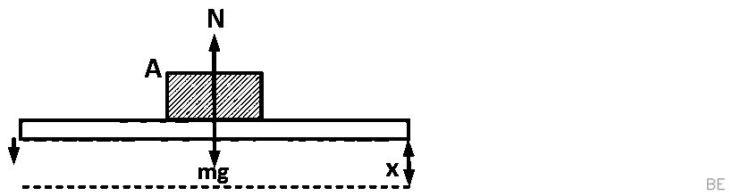 Explanation Figure 1