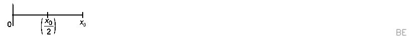 Explanation Figure 5