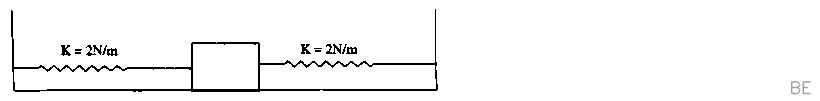 Explanation Figure 2