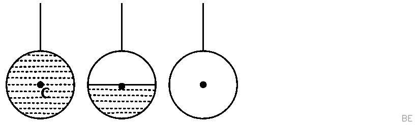 Explanation Figure 1