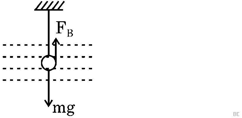 Explanation Figure 1