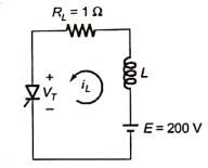 Explanation Figure 2