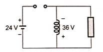 Explanation Figure 2