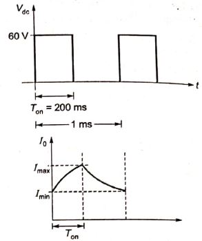 Explanation Figure 2