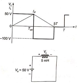 Explanation Figure 2