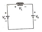 Explanation Figure 3