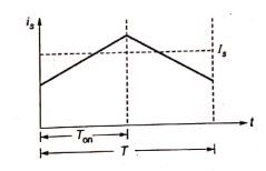 Explanation Figure 2