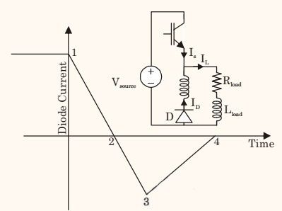 Explanation Figure 2