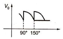 Explanation Figure 1