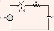 Explanation Figure 1