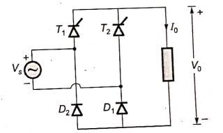 Explanation Figure 1