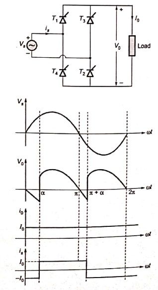 Explanation Figure 1