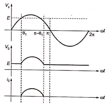 Explanation Figure 2