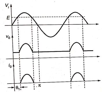 Explanation Figure 2