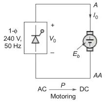 Explanation Figure 1