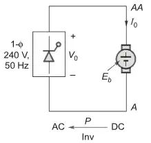 Explanation Figure 2