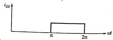 Explanation Figure 3