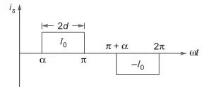 Explanation Figure 1