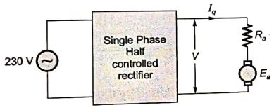 Explanation Figure 1