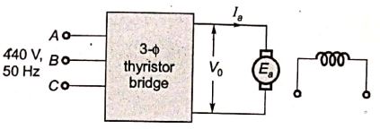 Explanation Figure 1