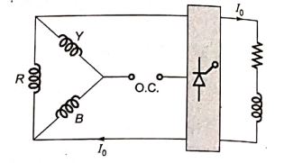 Explanation Figure 3