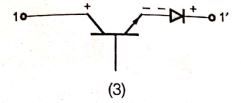 Explanation Figure 7