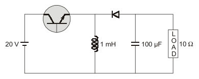 Explanation Figure 2