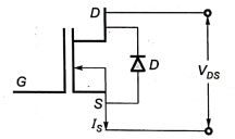 Explanation Figure 3
