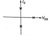 Explanation Figure 4