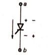 Explanation Figure 3