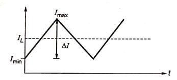 Explanation Figure 2