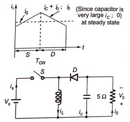 Explanation Figure 2