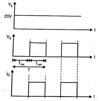 Explanation Figure 2