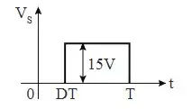 Explanation Figure 4
