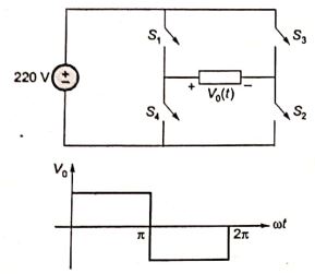 Explanation Figure 2