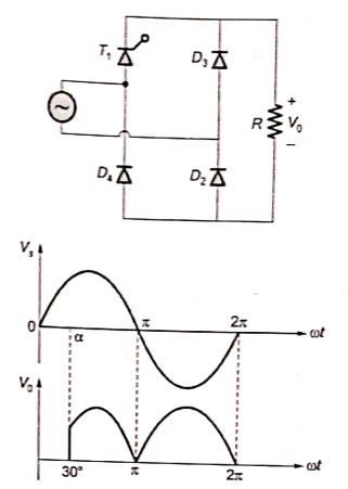 Explanation Figure 2