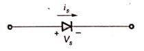 Explanation Figure 2